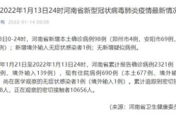 河南新增13例本土确诊，河南昨日新增确诊1
