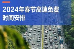 高速公路免费除夕持续9天，春节高速公路免费几天