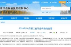 宁波最新疫情报告公布，宁波疫情最新今天