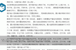31省份新增5例:北京2例（31省区市新增本土确诊病例30例）