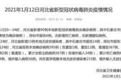 河北石家庄疫情最新数据消息（石家庄最新疫情）