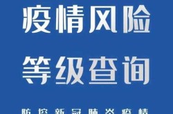 新冠肺炎疫情中高风险地区，新冠疫情中高风险地区