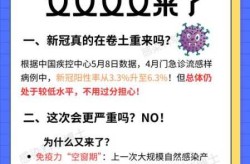 四月新冠肺炎最新消息，2025新冠最新消息今天