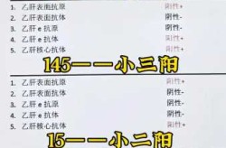 两个阳性在一起会加重病情吗会传染吗，乙肝两个阳性会传染吗