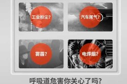 n95口罩能防粉尘吗，一般口罩能防粉尘吗