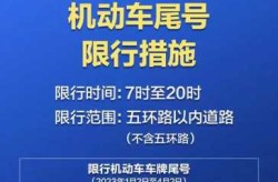 北京限号2022年8月最新限号时间，北京限号2023年8月最新限号