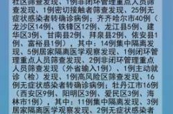 黑龙江疫情最新情况 最新消息哈尔滨疫情（哈尔滨流感疫情最新消息）