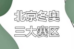 2022冬奥会时间及举办地点，2022年冬奥会三个地点