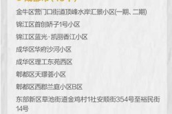 成都成华区疫情最新消息，成都疫情最新消息今天新增了