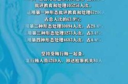 今日山东疫情最新消息，山东发布最新疫情