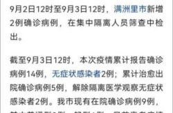满洲里疫情最新消息今天（满洲里最新疫情今天满洲里有疫情吗?）
