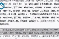 31省区市新增本土确诊5例（31省区市新增本土确诊病例30例）