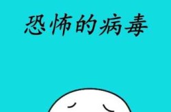 新冠病毒到底有多可怕，新冠肺炎到底有多可怕