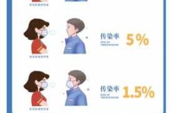 广东东莞疫情最新情况，东莞新冠疫情最新消息