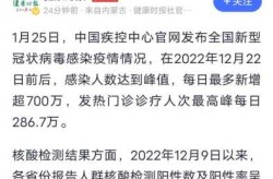现在全国新冠疫情怎么样，全国新冠疫情最新消息今天新增