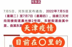 现在天津疫情严重吗最新消息（疫情最新消息又严重了是真的吗）