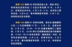 郑州新增4例确诊病例，郑州新增病例最新消息