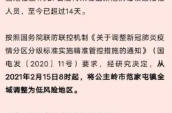 低风险地区是什么意思啊，低风险地区是正常地区吗