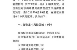 重庆渝中区疫情最新消息，重庆渝中区疫情情况