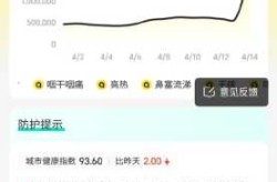 湖南新冠疫情最新数据，2025湖南新冠最新消息今天新增