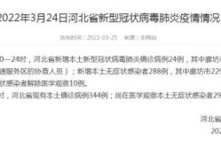 河北新增32例本土确诊病例是哪里的（河北新增确诊病例40例）
