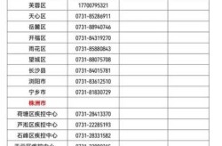 湖南省疫情防控中心电话，湖南疾控中心咨询电话