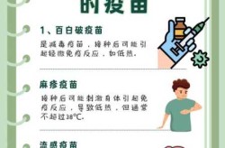 疫情放开小孩阳了怎么办，疫情期间孩子疫苗打不了怎么办