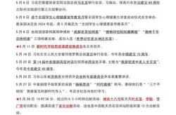 最近时事  热点新闻，近期时政新闻热点事件简短