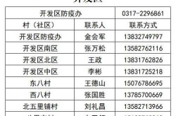 任丘疫情防控最新消息，任丘市疫情防控中心