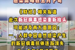 新冠疫情第二波最新消息，2020年疫情最新消息