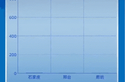 河北14例本土确诊行动轨迹（河北新增20例本土确诊病例）