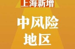 上海新增3个中风险地区，上海新增2处中风险地区