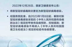 新型冠状病毒的最新消息，最新冠状病毒