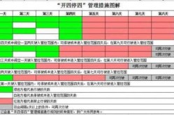 2021广州  最新消息，广州限外2024年最新规定时间