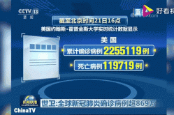 新冠肺炎疫情实时动态全球，全球疫情实时动态查询
