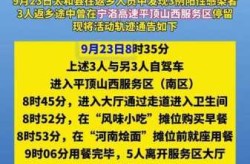 平顶山市疫情最新消息，平顶山新冠疫情最新消息今天