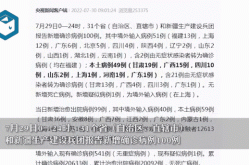 今日31省市新增疫情，31个省今天新增多少例