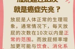 一天放几十个屁是癌吗，人一天放几个屁正常