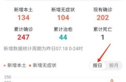 北海疫情最新消息今天新增病例（北海疫情最新消息分布）