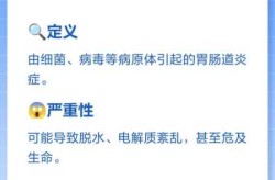 2025腹泻最新消息今天，2025,5月最近爆发的腹泻病毒