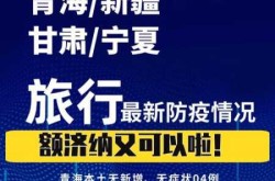宁夏疫情最新消息今天新增病例（宁夏发布最新传染病疫情）