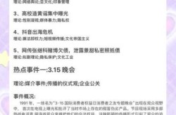 2023年哪里又  了最新消息（2023年会发生什么大事）