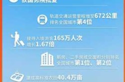 2025成都最新疫情症状，2025.6成都又出现疫情了吗
