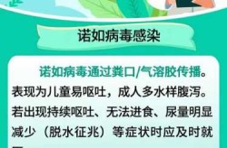 西安学校最近发现传染病，当学校发现有学生诊断明确传染病时