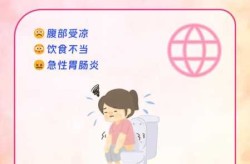 拉肚子是新冠肺炎症状吗，新冠肺炎拉肚子特点