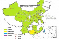 2023年初疫情爆发，2024年疫情