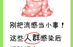 山东感染高峰期过了吗，今年流感高峰期过了吗