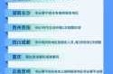 31省市今天新增疫情最新消息（31省份今天新增疫情情况）