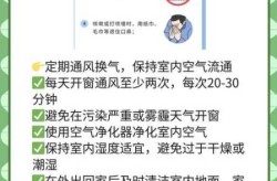 最近新出的病毒是什么症状，最新病毒感染的症状有哪些