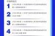 新冠疫苗是一直免费吗，新冠疫苗第四针免费还是自费